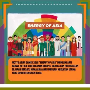 Asian Games 2018 - Energy Of Asia. Sumber: GDrive