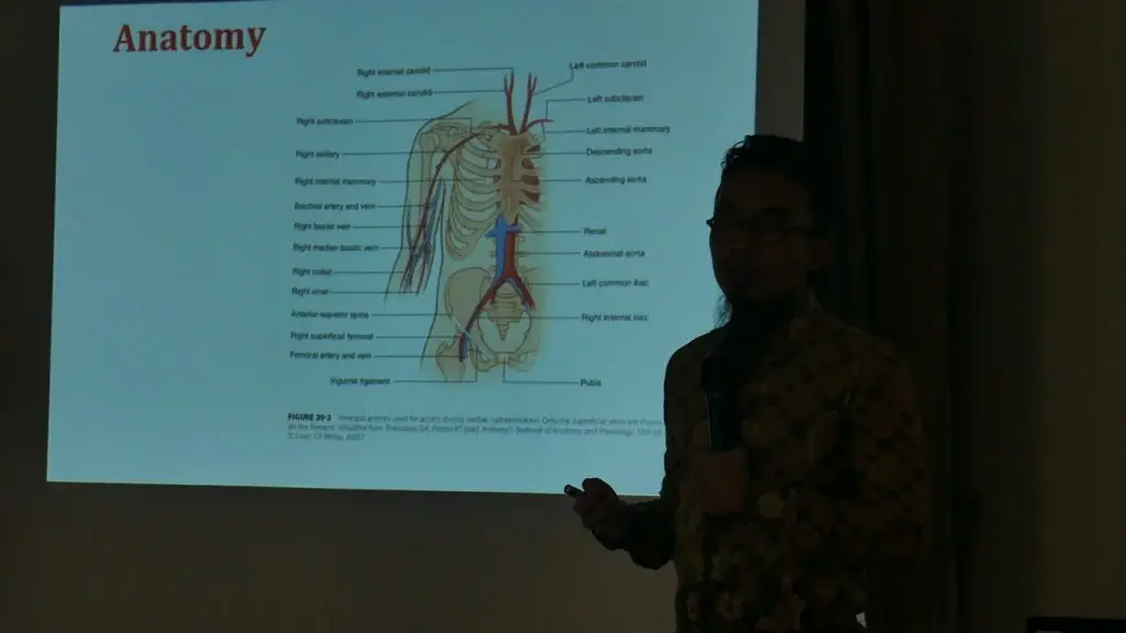 Dr. M Barri Fahmi, Dokter Spesialis Jantung dan Pembuluh Darah Rumah Sakit Jantung Diagram Siloam Hospitals Group