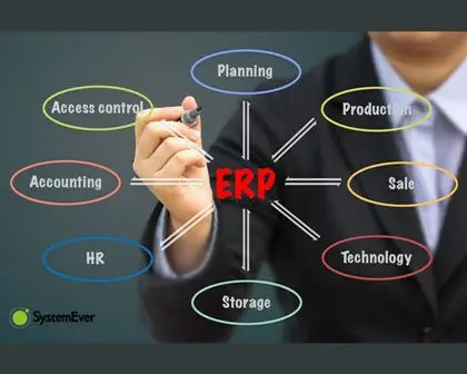 Software Sistem ERP, Software Cloud ERP Indonesia